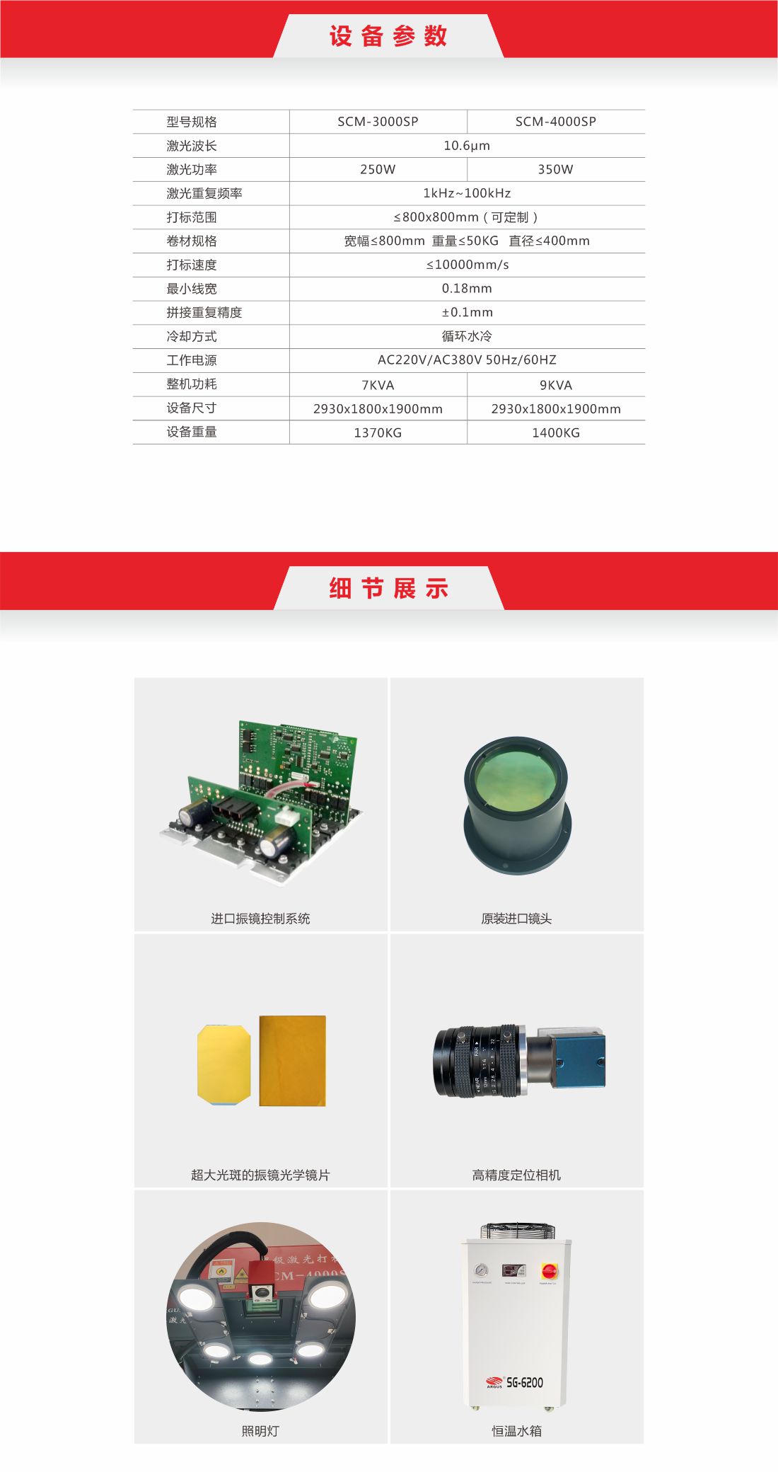 4-全自動卷料刻字膜超級激光打標機8.jpg